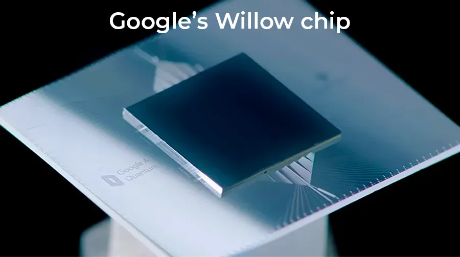 Google’s Willow chip